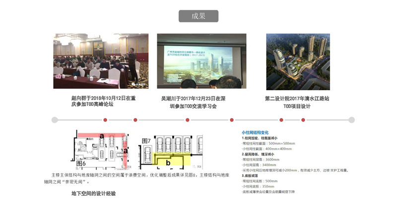 TOD及地下空間(二院完成版)(4)_頁面_12